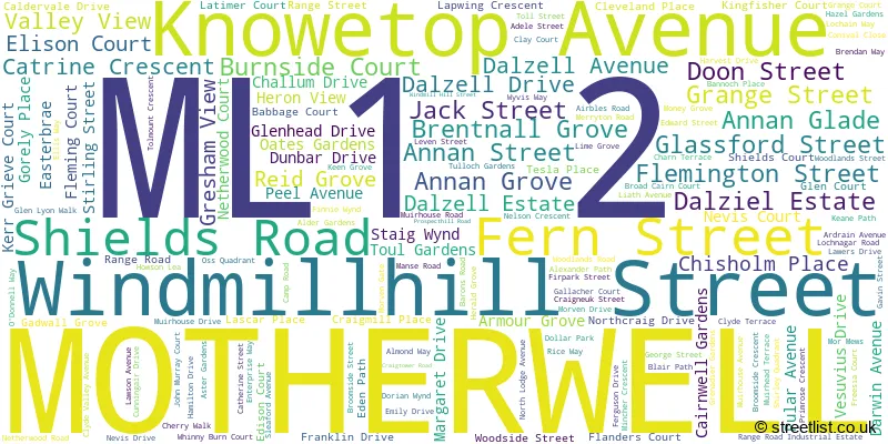 A word cloud for the ML1 2 postcode